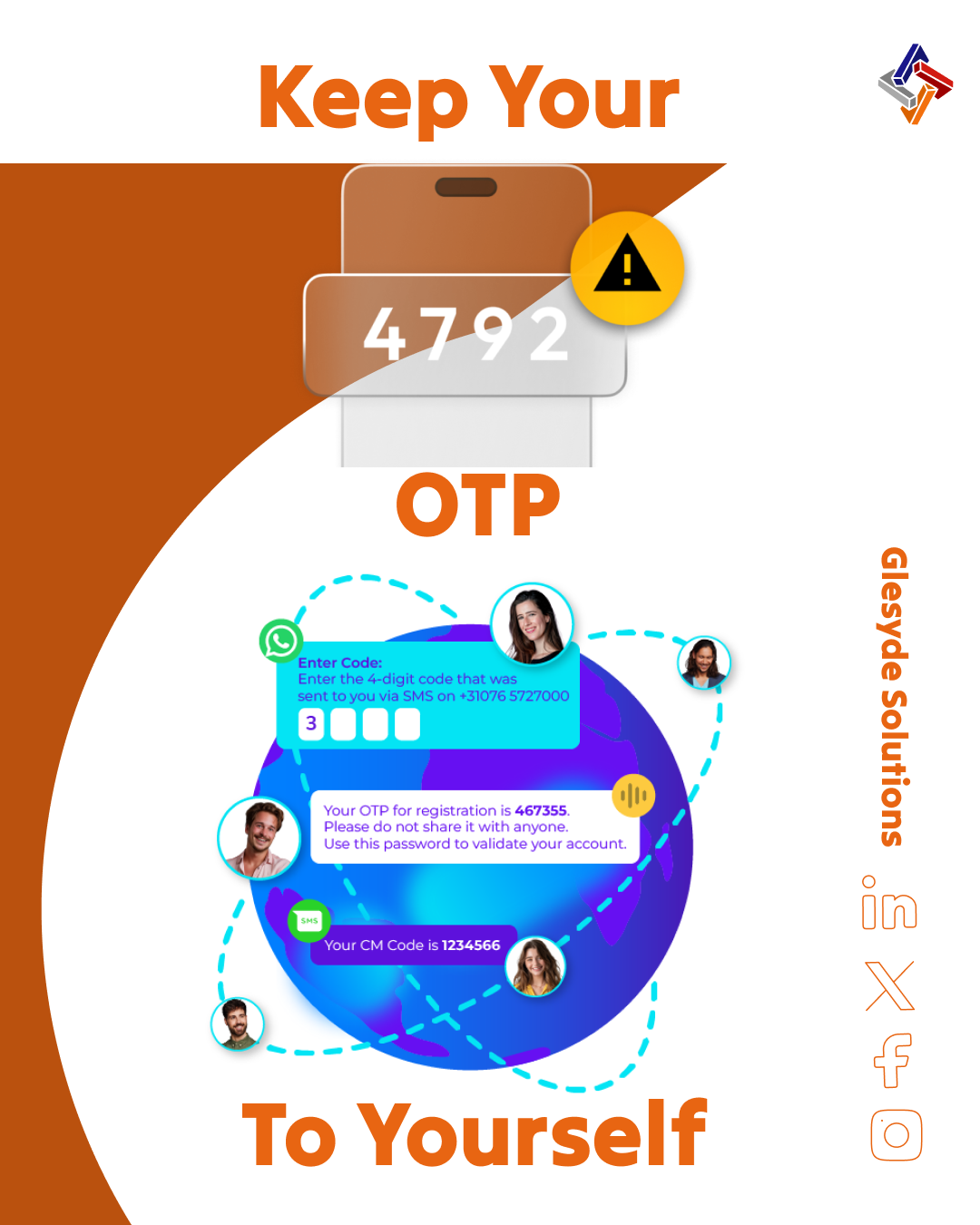 Keep Your OTP to Yourself – Stay Safe Online